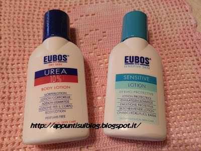 Eubos UREA 10% Body Lotion  