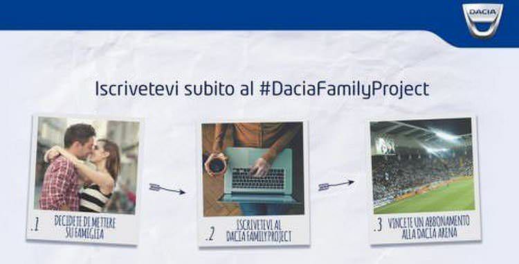 Dacia Family Project per Mamma che passione!