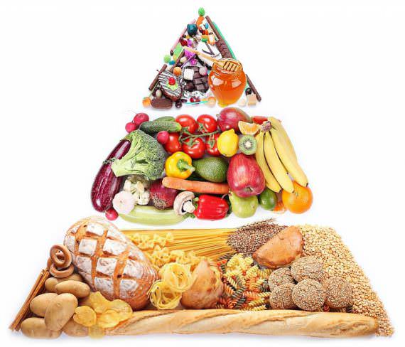 piramide alimentare ipotiroidismo